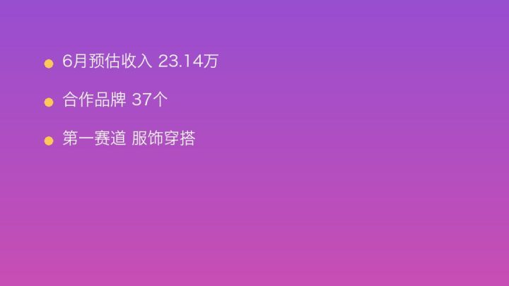 小红书MCN收入榜第452名：美聚星-3C科技的服饰穿搭商业化画像