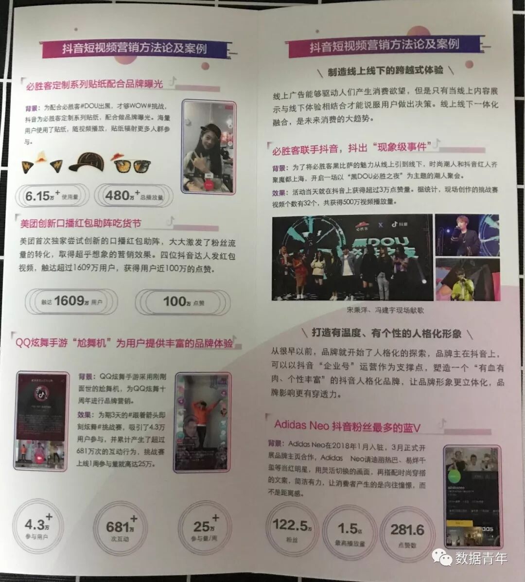 抖音短视频营销手册