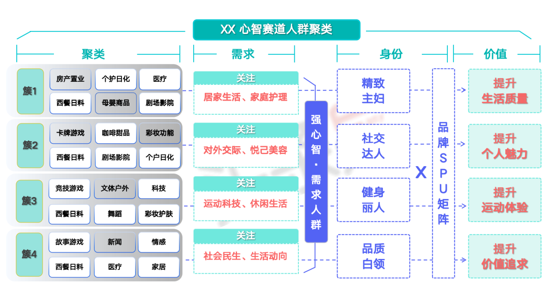 族群研究永不过时