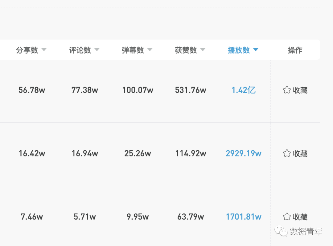 ww想不到 w竟然成了个单位