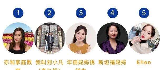 推荐几个抖音母婴亲子达人榜单，做品牌和效果广告的都可以参考