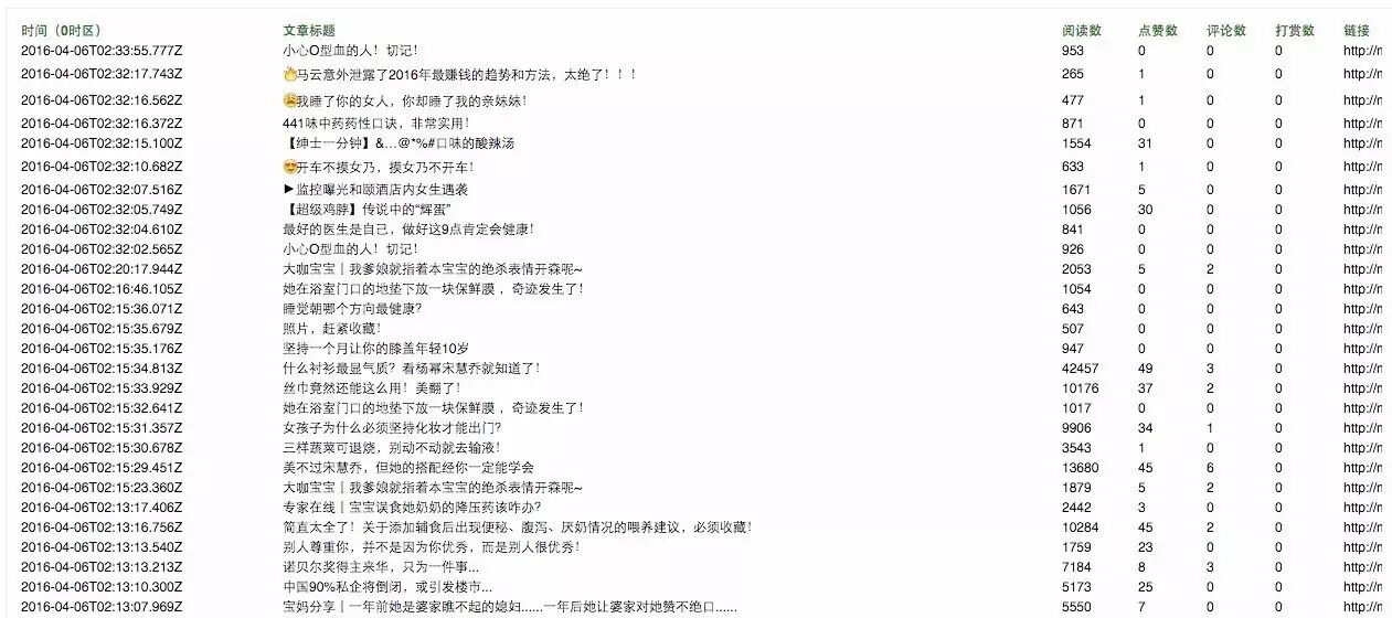 WeixinRadar 用户反馈暨新版试用申请