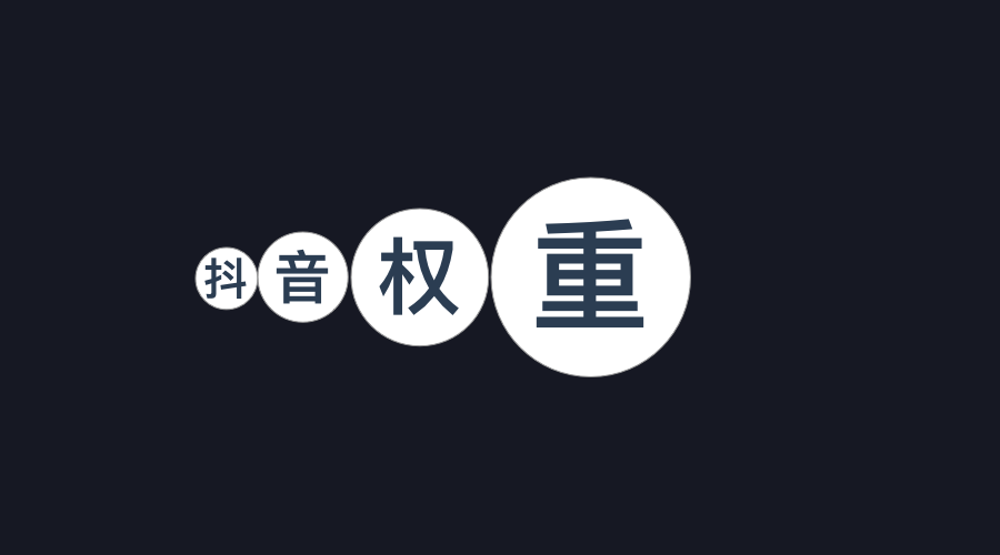 抖音权重，怎么看？