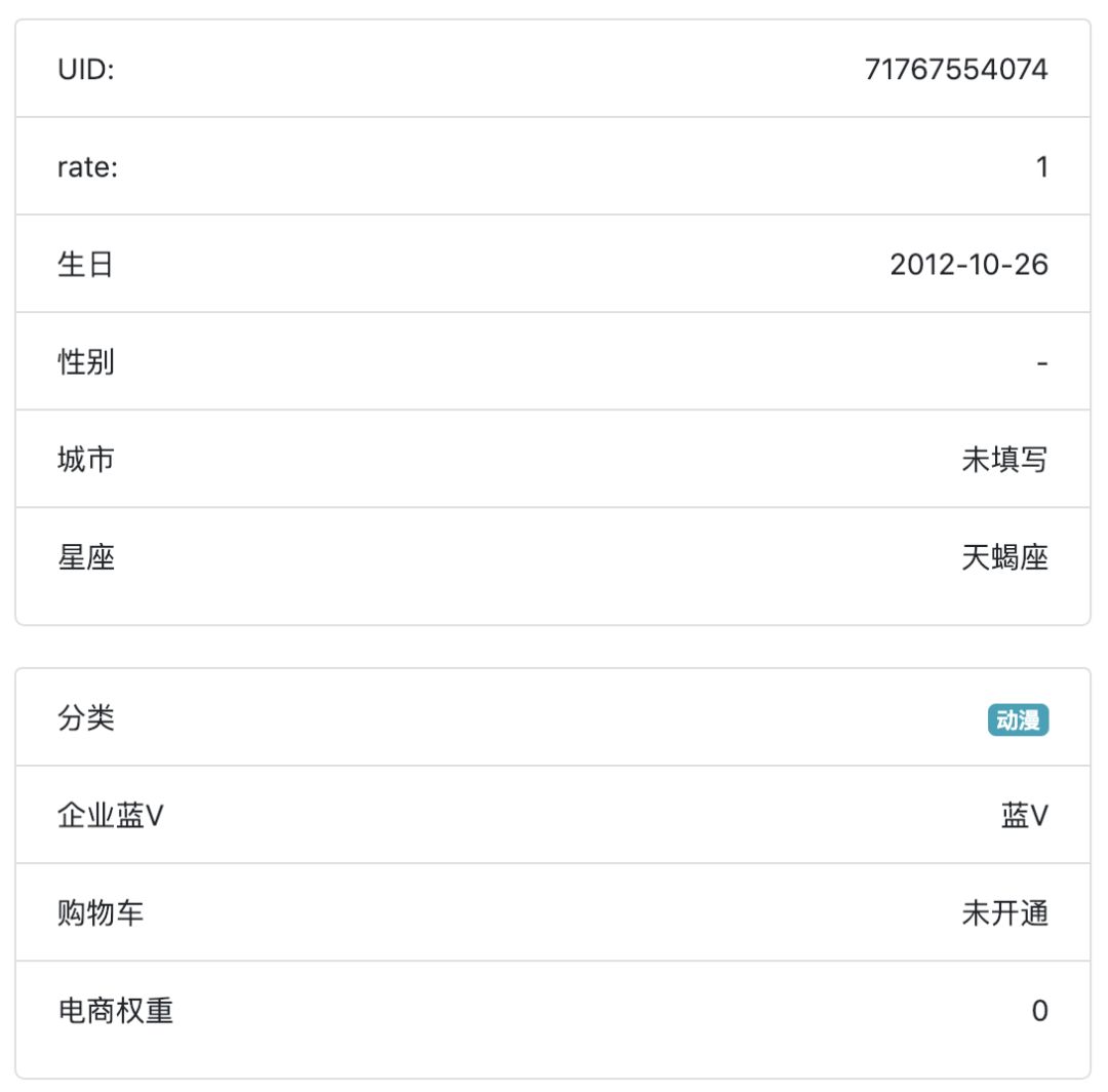 干货 免费下载MCN开放资源