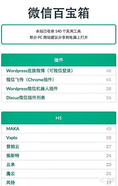 140个实用微信运营工具推荐